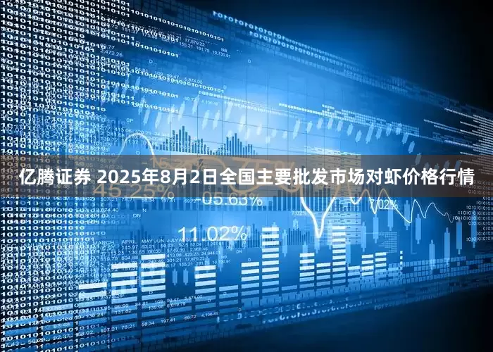 亿腾证券 2025年8月2日全国主要批发市场对虾价格行情
